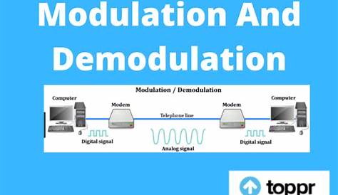 amplitude modulation and demodulation theory