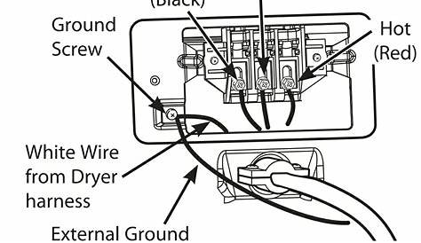 3 prong outlet wiring diagram