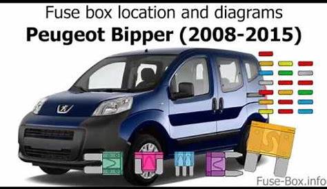 Peugeot Bipper Fuse Box Diagram