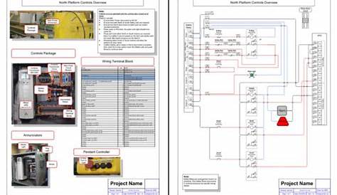 visio electrical schematic services | Services to Hire