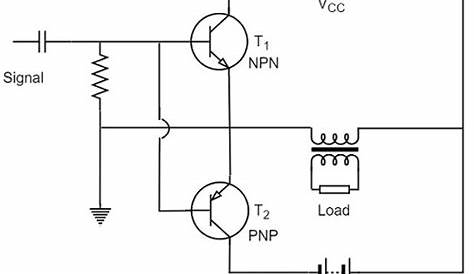 class b push pull amplifier circuit diagram