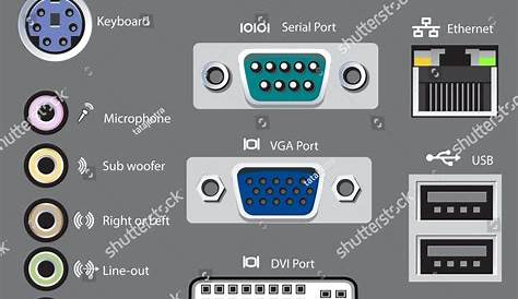 Computer Ports Type, Vector-Illustration - 129979781 : Shutterstock