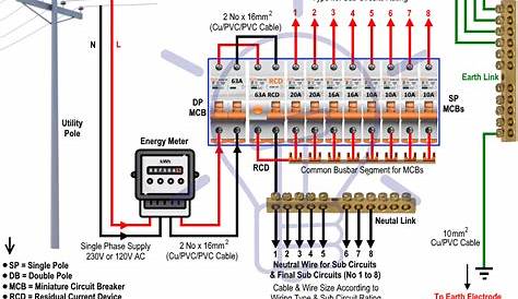Elcb And Mcb Circuit Diagram перевод - Zoya Circuit