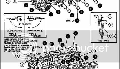 96 lincoln town car speaker wire diagram