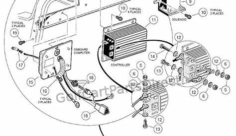 36 volt club car parts diagram