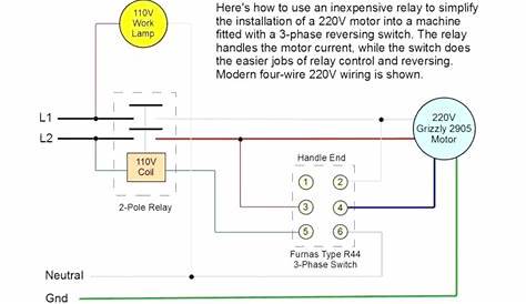 Furnas Motor Starter Wiring Diagram Gallery - Wiring Diagram Sample