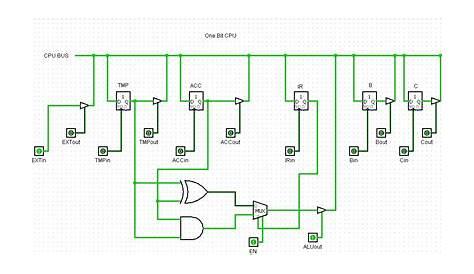 computer cpu circuit diagram