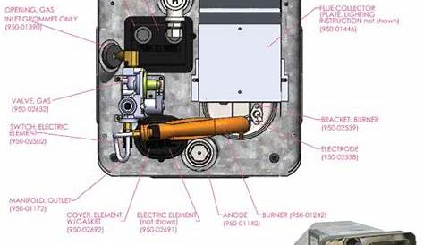 Suburban Rv Hot Water Heater Wiring Diagram - Database - Faceitsalon.com