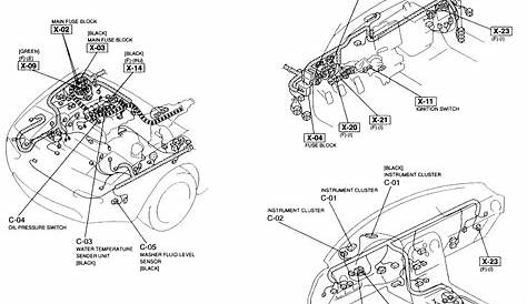 1995 Mazda B2300 Fuse Box Diagram / Where Is Fuse Box In Mazda 3 | Wire