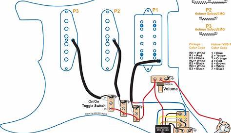 electric guitar wiring schematics