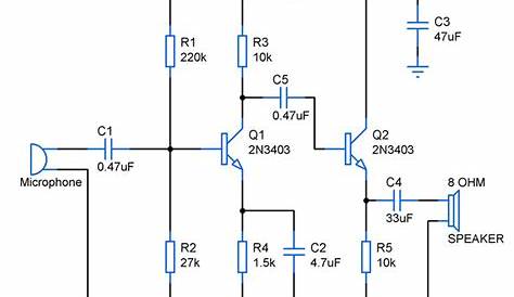 2 Stage Amplifier Circuit using Transistors - Gadgetronicx