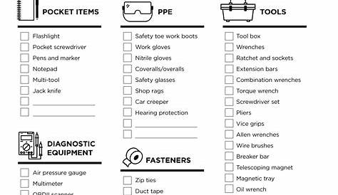 Automotive Mechanic Tool Checklist | Tradecraft | WorkBoots.com