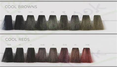 goldwell copper colour chart