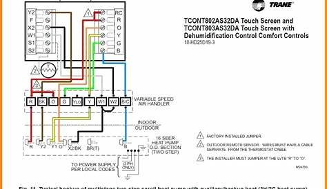 Hvac thermostat Wiring Diagram Collection - Wiring Diagram Sample