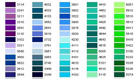 isacord embroidery thread conversion chart