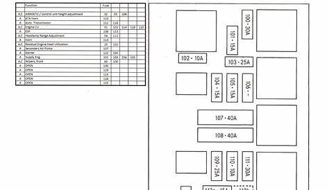 ABS relay location?? - MBWorld.org Forums