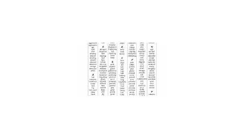 List of Adjectives - ESL worksheet by mana