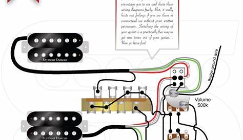 Ebony Wiring: Seymour Duncan Wiring Diagrams Stratocaster 123movies