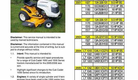 Cub cadet lt 1042 lawn tractor service repair manual
