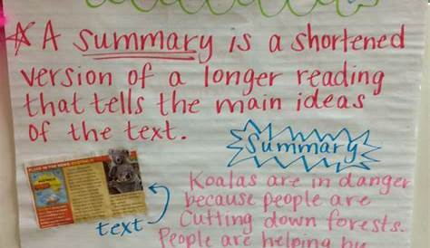 Pin by Holly LaBarge on Reading/ELA | Nonfiction anchor chart, Summary