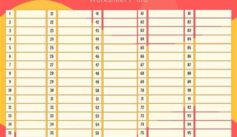 10 Best Spanish Numbers 1 100 Chart Printable Printablee
