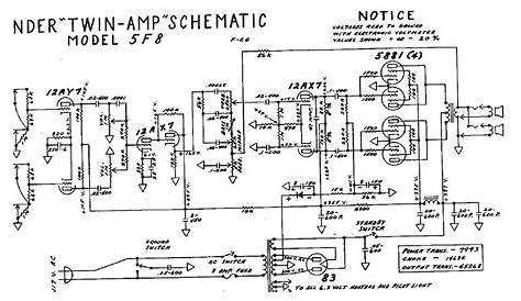 FENDER Twin-Amp 5F8 Schematic – Electronic Service Manuals