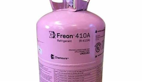 what is freon 410a