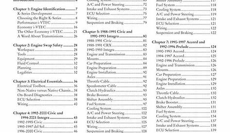 honda civic engine swap compatibility chart