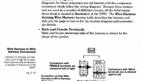 Toyota Camry Electrical Wiring Diagram - Toyota Engine Control Systems