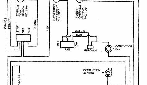 defy oven wiring diagram - Wiring Diagram