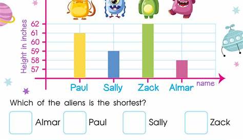 horizontal bar graph worksheet kindergarten