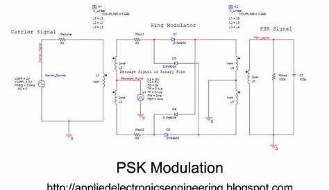 psk modulation circuit diagram