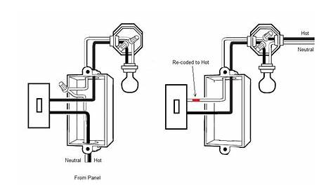 When Would A Single Pole Switch... - Electrical - DIY Chatroom Home