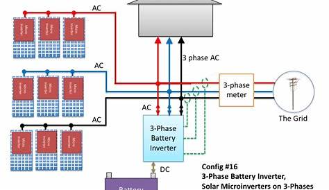 3 phase solar inverter circuit diagram