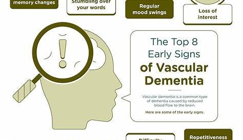 The eight early signs of Vascular Dementia that everyone should know