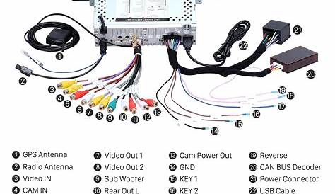 automobile wiring diagrams online