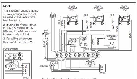 wiring schematics for bridgeport