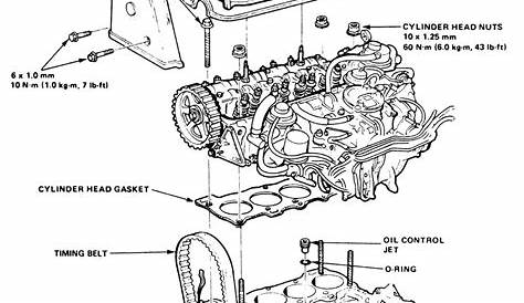 1992 Honda Civic Engine Diagram #SouthwestEngines | Body Architecture