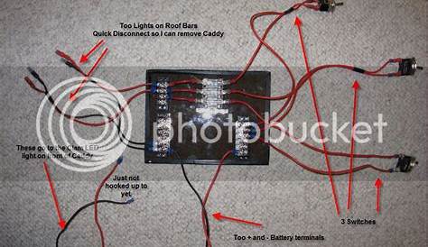 Generator wiring to house diagram for an essay
