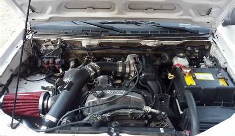 Complete I5 Turbo Kit - Chevy Colorado & GMC Canyon