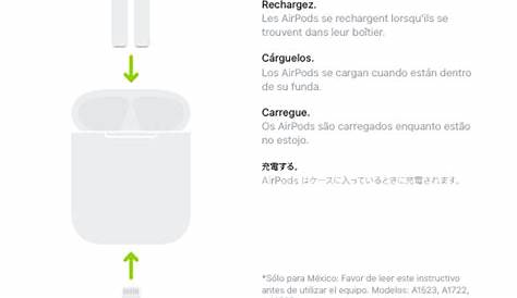 Apple AirPods Quick Start Guide User Manual Air Pods-Quick Airpods