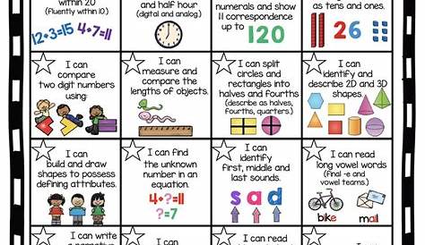 FIRST GRADE I Can Statements - Common Core Standards and Goals - Parent and Student incentive