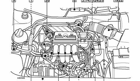 vw jetta 2.0 engine diagram