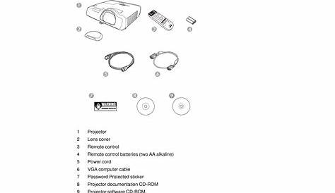 Epson Projector PowerLite 525W User Manual, Page: 2