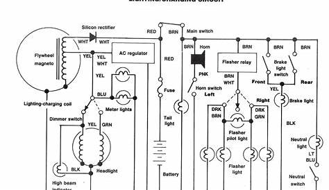 Yamaha Xt500 Wiring Diagram - kapris-naehwelt