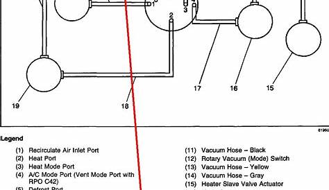 chevy astro vacuum diagram