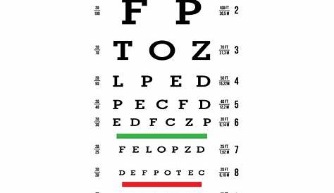eye test chart pdf