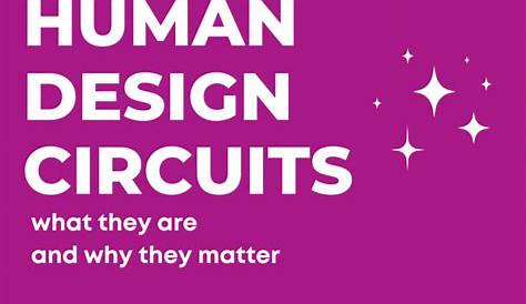 Human Design Circuits 101: What They Are and Why They Matter