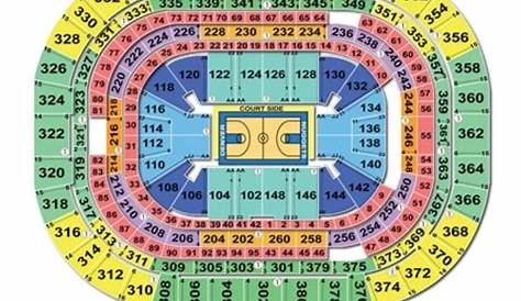 Pepsi Center Seating Chart Denver Nuggets | Elcho Table