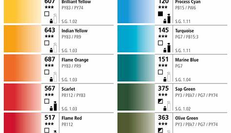 world famous ink color chart